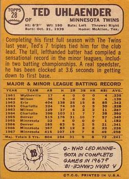 Ted Uhlaender  baseball card collectible - Main Image 2