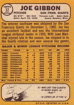 Joe Gibbon  baseball card collectible - Main Image 2