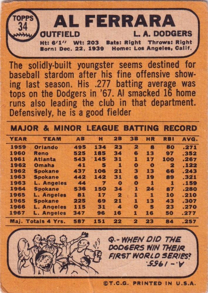 Al Ferrara  baseball card collectible - Main Image 2