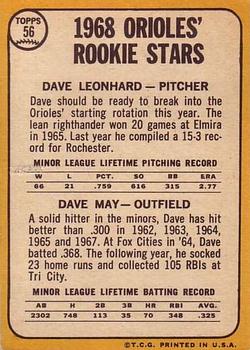 Orioles 1968 Rookie Stars (Dave Leonhard / Dave May)  baseball card collectible - Main Image 2