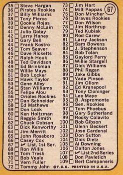 1st Series Checklist 1-109  baseball card collectible - Main Image 2