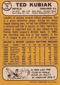 Ted Kubiak  baseball card collectible - Main Image 2