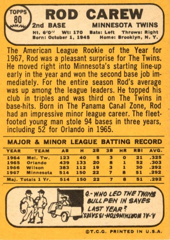 Rod Carew  baseball card collectible - Main Image 2