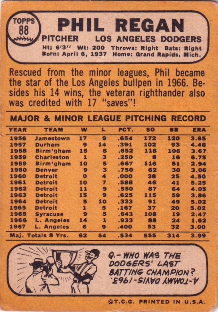 Phil Regan  baseball card collectible - Main Image 2