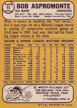 Bob Aspromonte  baseball card collectible - Main Image 2