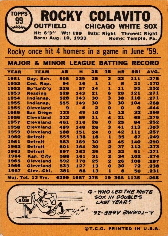 Rocky Colavito  baseball card collectible - Main Image 2