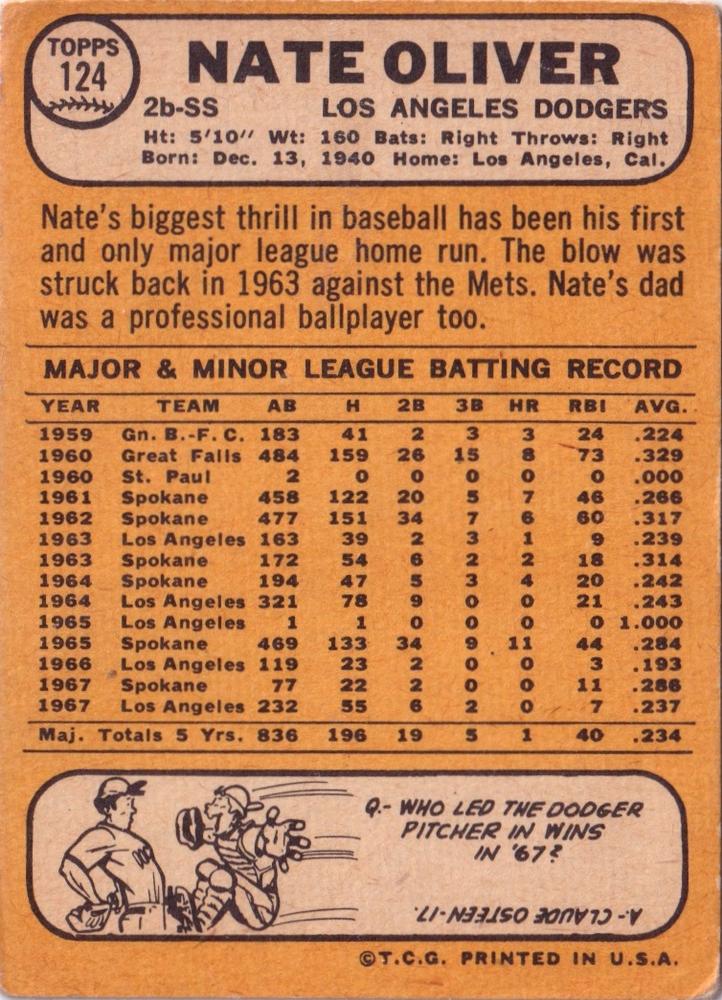 Nate Oliver  baseball card collectible - Main Image 2