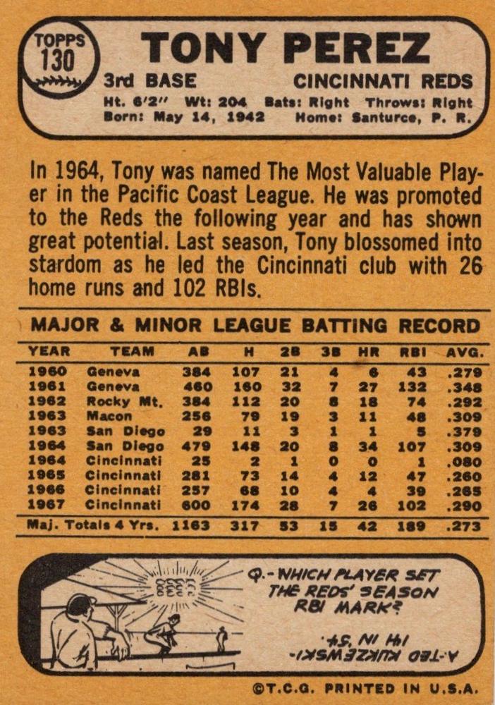 Tony Perez  baseball card collectible - Main Image 2