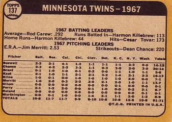 Minnesota Twins  baseball card collectible - Main Image 2