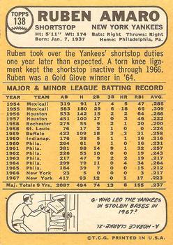 Ruben Amaro  baseball card collectible - Main Image 2