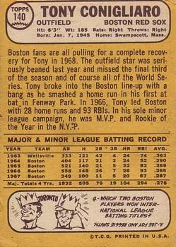 Tony Conigliaro  baseball card collectible - Main Image 2