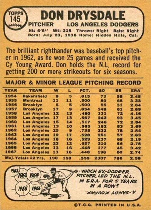 Don Drysdale  baseball card collectible - Main Image 2