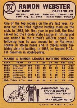 Ramon Webster  baseball card collectible - Main Image 2