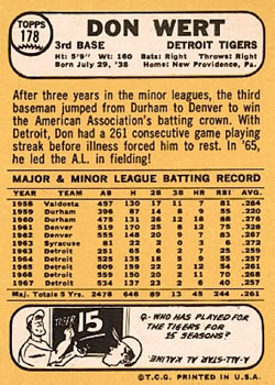 Don Wert  baseball card collectible - Main Image 2