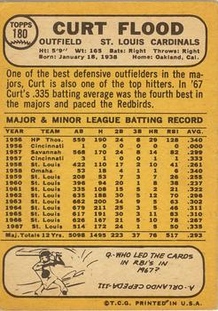 Curt Flood  baseball card collectible - Main Image 2