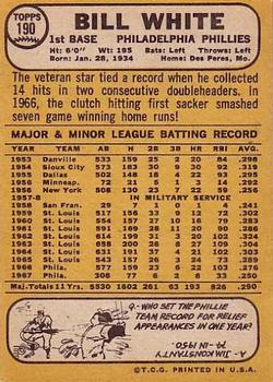 Bill White  baseball card collectible - Main Image 2