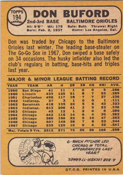 Don Buford  baseball card collectible - Main Image 2
