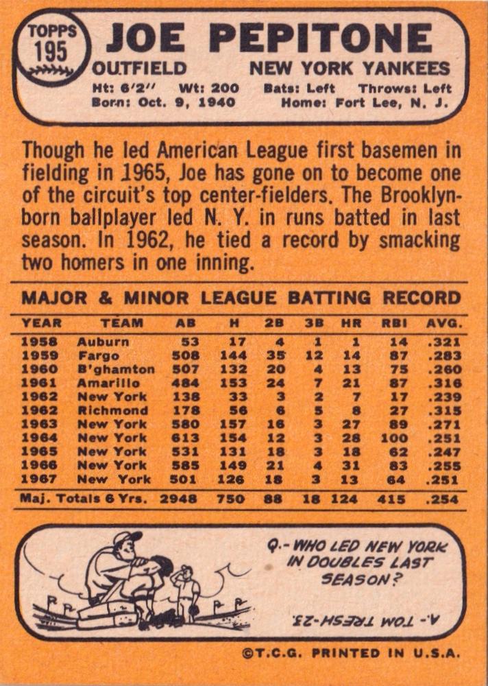 Joe Pepitone  baseball card collectible - Main Image 2