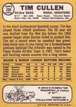 Tim Cullen  baseball card collectible - Main Image 2