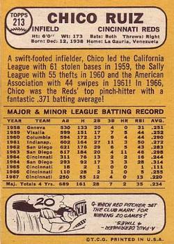 Chico Ruiz  baseball card collectible - Main Image 2