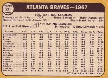 Atlanta Braves  baseball card collectible - Main Image 2