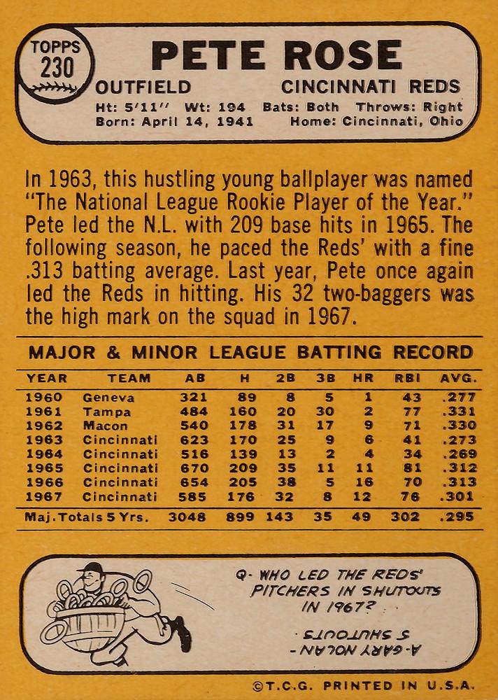 Pete Rose  baseball card collectible - Main Image 2