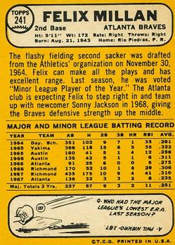 Felix Millan  baseball card collectible - Main Image 2