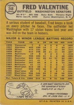 Fred Valentine  baseball card collectible - Main Image 2