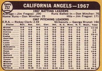 California Angels  baseball card collectible - Main Image 2