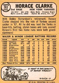 Horace Clarke  baseball card collectible - Main Image 2