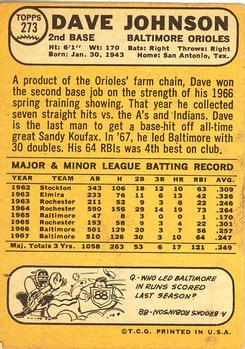 Dave Johnson  baseball card collectible - Main Image 2