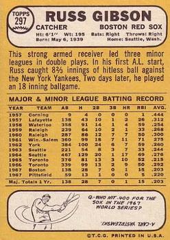 Russ Gibson  baseball card collectible - Main Image 2