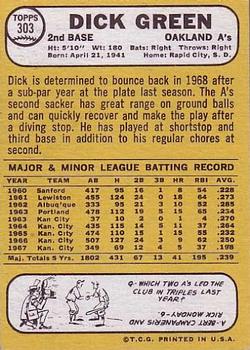 Dick Green  baseball card collectible - Main Image 2