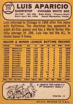 Luis Aparicio  baseball card collectible - Main Image 2