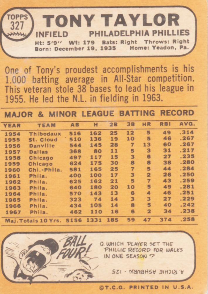 Tony Taylor  baseball card collectible - Main Image 2