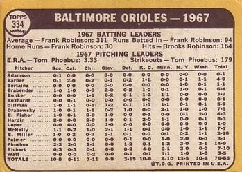 Baltimore Orioles  baseball card collectible - Main Image 2