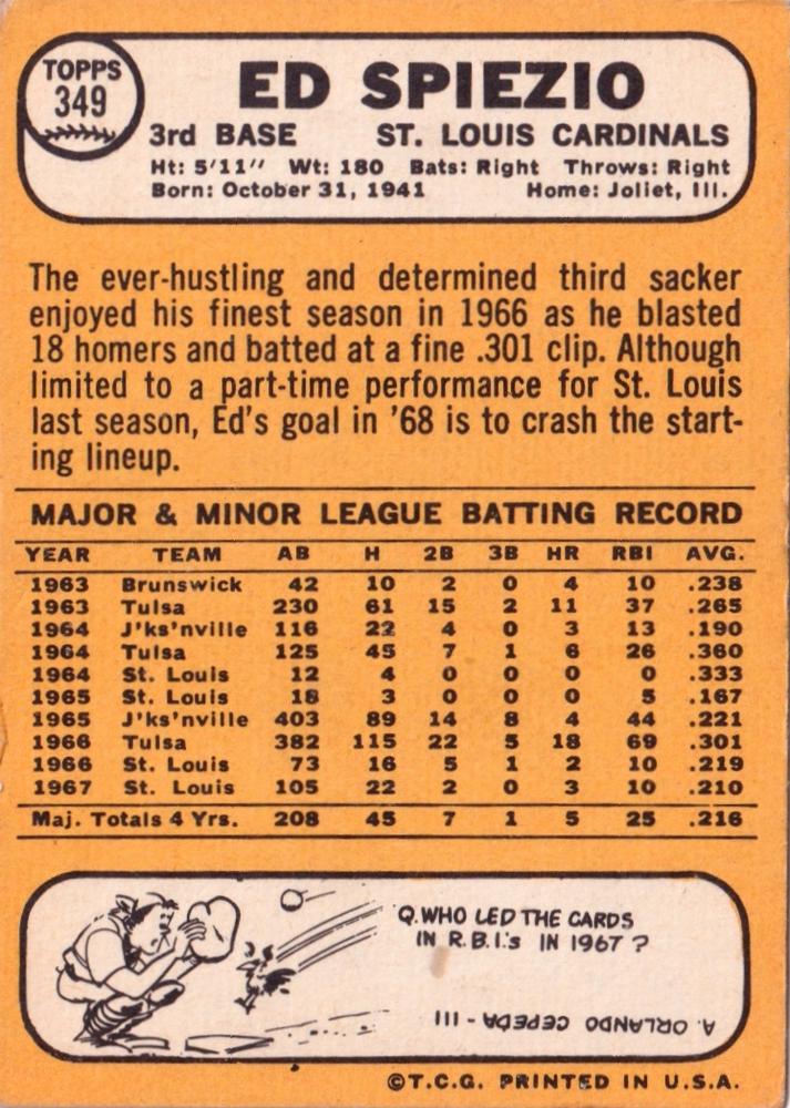 Ed Spiezio  baseball card collectible - Main Image 2