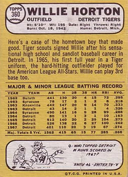 Willie Horton  baseball card collectible - Main Image 2