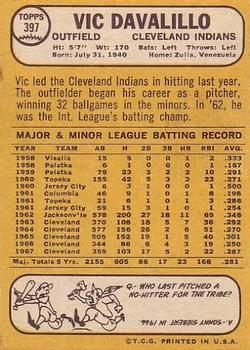 Vic Davalillo  baseball card collectible - Main Image 2