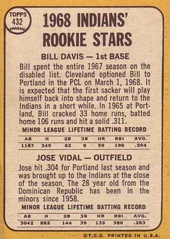 Indians 1968 Rookie Stars (Bill Davis / Jose Vidal)  baseball card collectible - Main Image 2