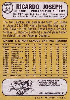 Ricardo Joseph  baseball card collectible - Main Image 2