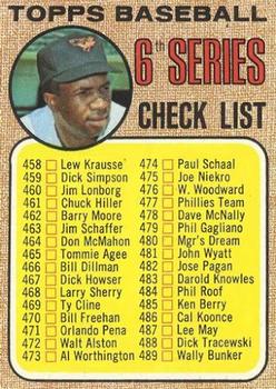 National League 1968 Strikeout Leaders (Bob Gibson / Fergie Jenkins / Bill Singer)