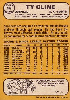 Ty Cline  baseball card collectible - Main Image 2