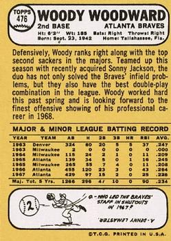 Woody Woodward  baseball card collectible - Main Image 2