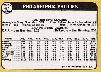 Philadelphia Phillies  baseball card collectible - Main Image 2