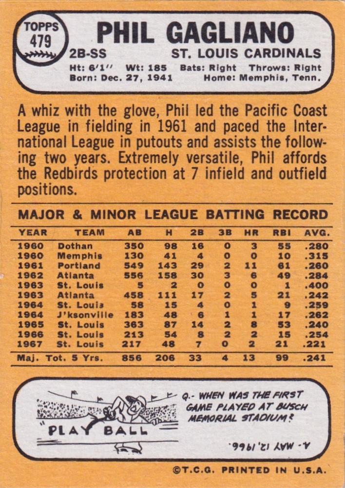 Phil Gagliano  baseball card collectible - Main Image 2