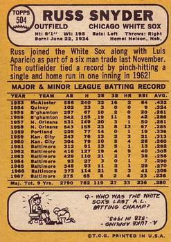 Russ Snyder  baseball card collectible - Main Image 2