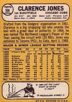 Clarence Jones  baseball card collectible - Main Image 2