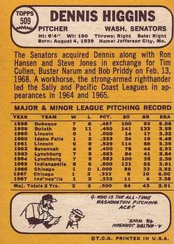 Dennis Higgins  baseball card collectible - Main Image 2