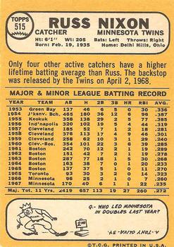 Russ Nixon  baseball card collectible - Main Image 2